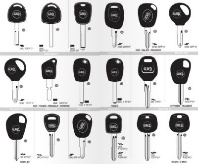 Demirci Oto Anahtarcı